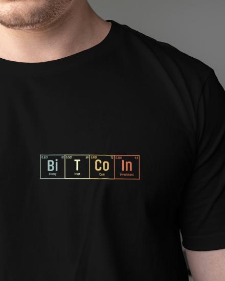 Bitcoin Tablosu